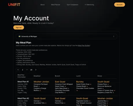 UniFit account and meal plans page